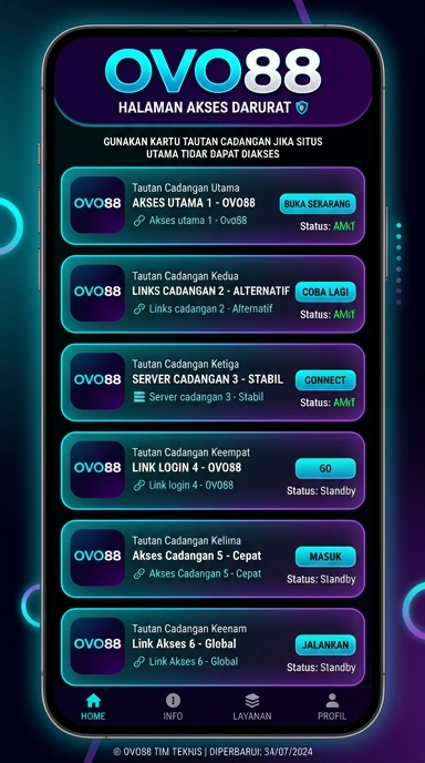 Tampilan link alternatif ovo88
